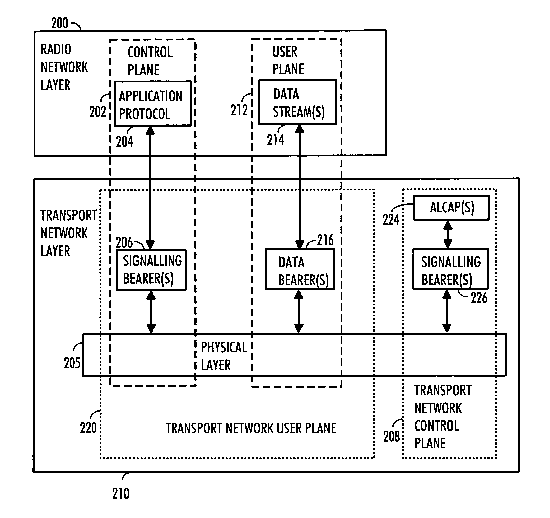 Method for optimizing resources in radio system, and radio system