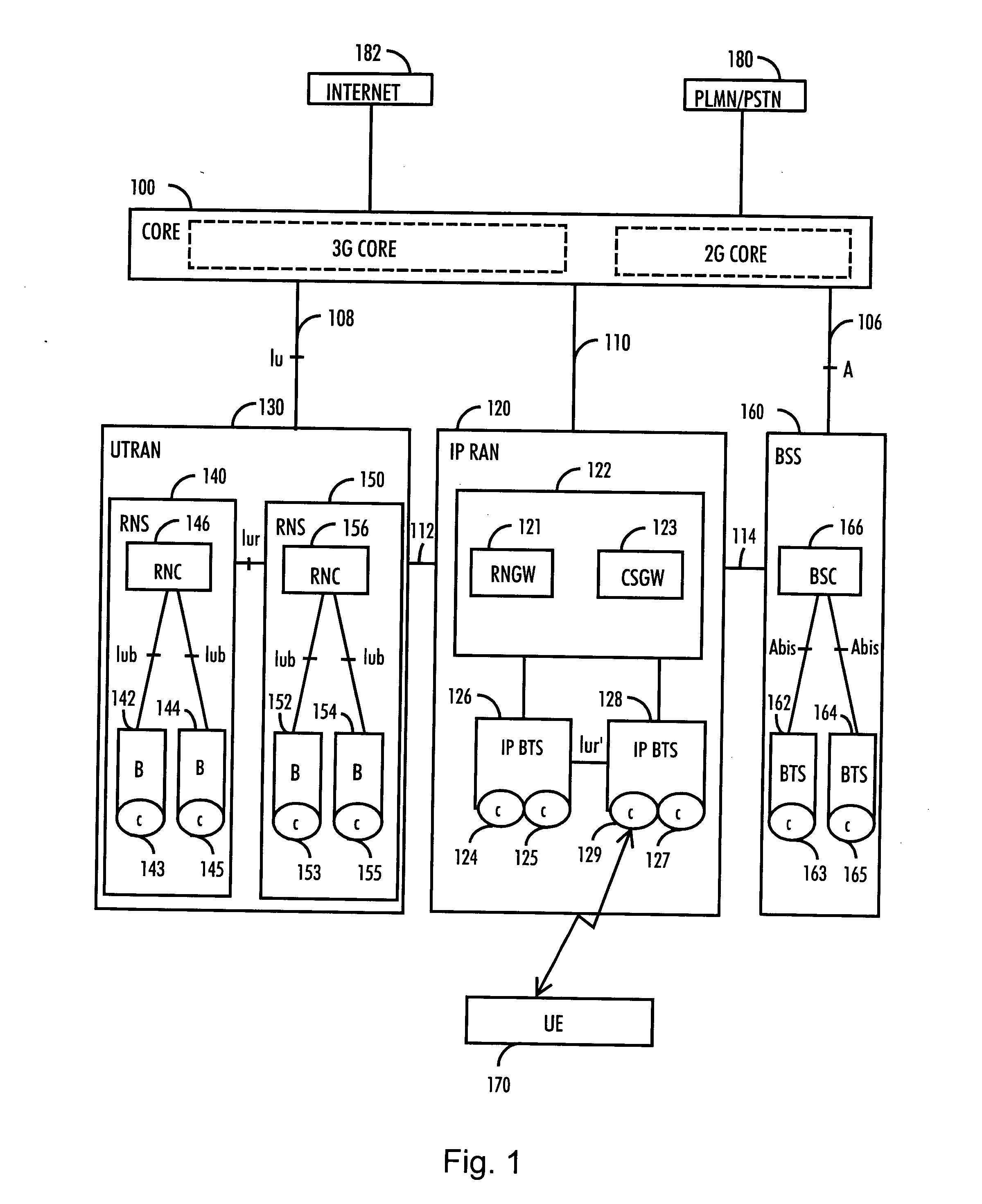 Method for optimizing resources in radio system, and radio system