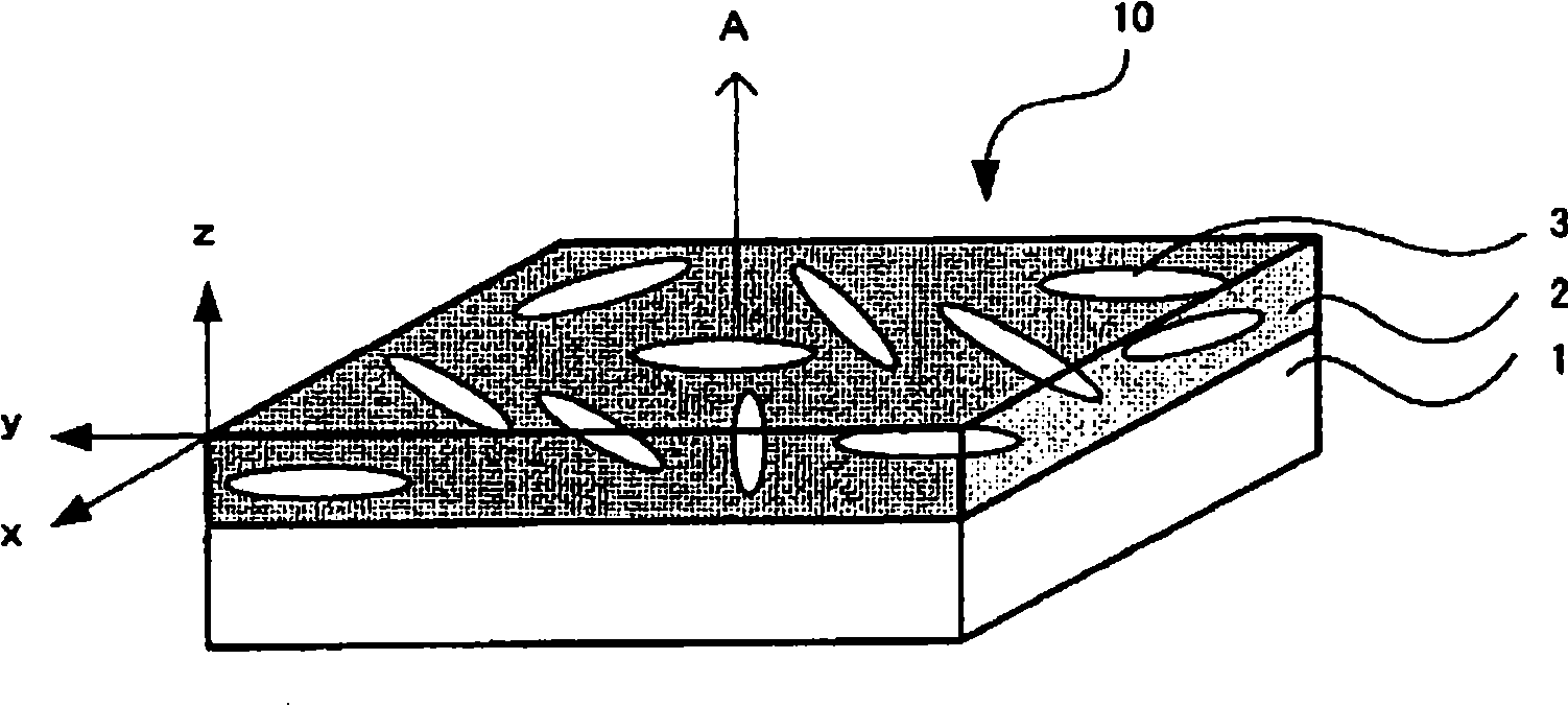 Optically functional film, phase difference film, composition for formation of optically functional layer, and method for manufacture of optically functional film