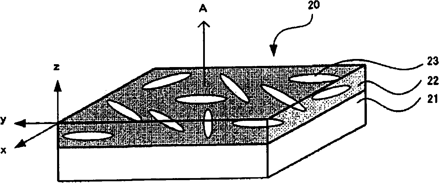 Optically functional film, phase difference film, composition for formation of optically functional layer, and method for manufacture of optically functional film