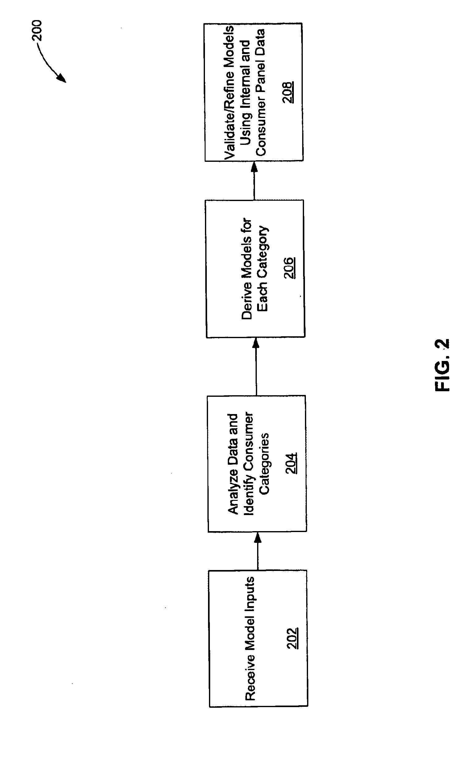 Using commercial share of wallet to determine insurance risk