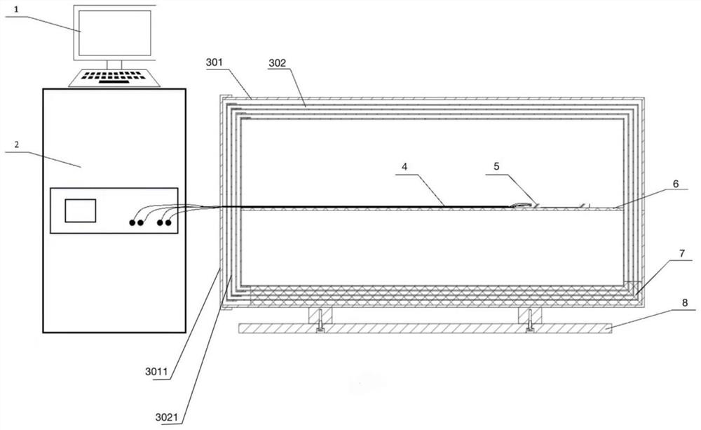 Device and method for testing magnetic property of high-permeability magnetic material in low-frequency weak magnetic environment