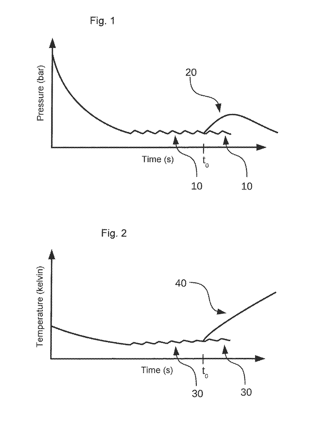 Method for Optimizing the Cryogenic Pressure Tank Fill Level Which Can Be Achieved During a Refill in a Motor Vehicle