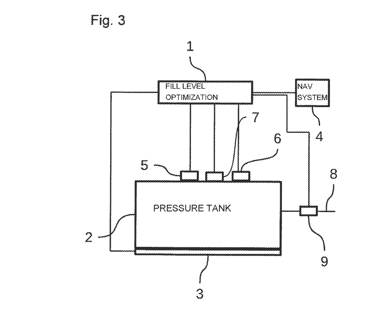 Method for Optimizing the Cryogenic Pressure Tank Fill Level Which Can Be Achieved During a Refill in a Motor Vehicle