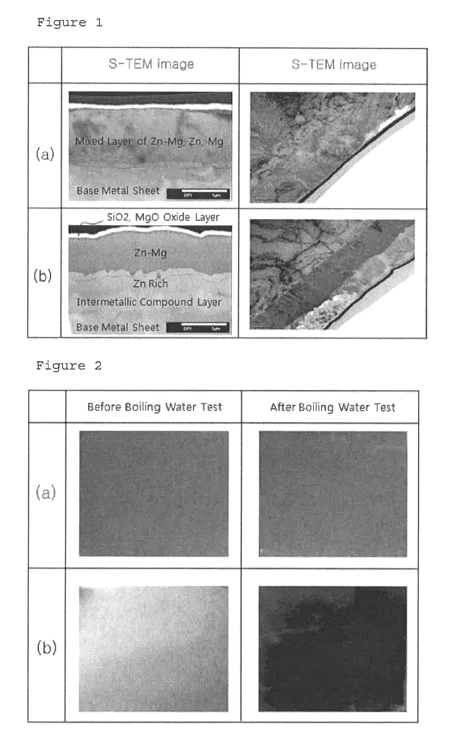 Method for manufacturing Zn—Mg alloy-coated steel sheet having high blackening resistance and coating adhesion