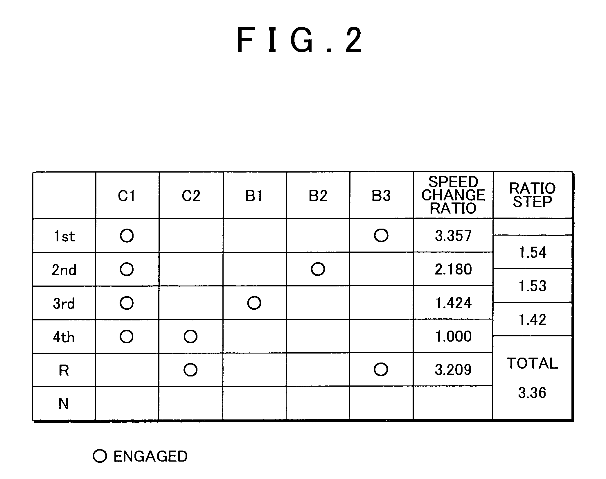 Control device for vehicle power transmission device