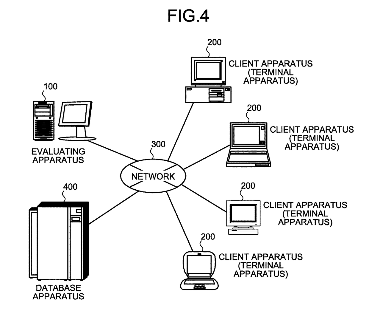 Evaluating method, evaluating apparatus, evaluating program product, evaluating system, and terminal apparatus