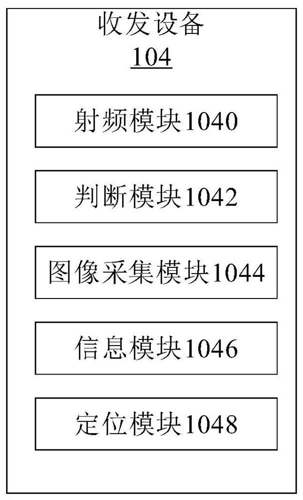 Transceiver and racing pigeon information management system