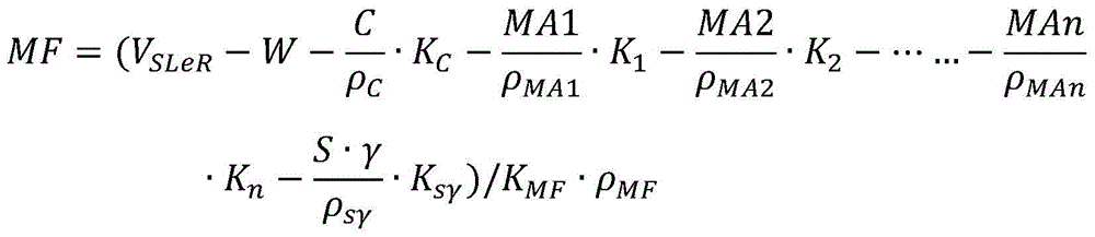 A method of preparing components of railroad engineering machine-made sand pump concrete