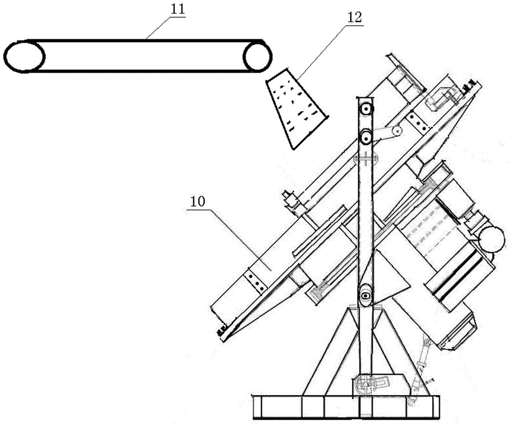 A device and method for distributing loose materials for pelletizing raw materials