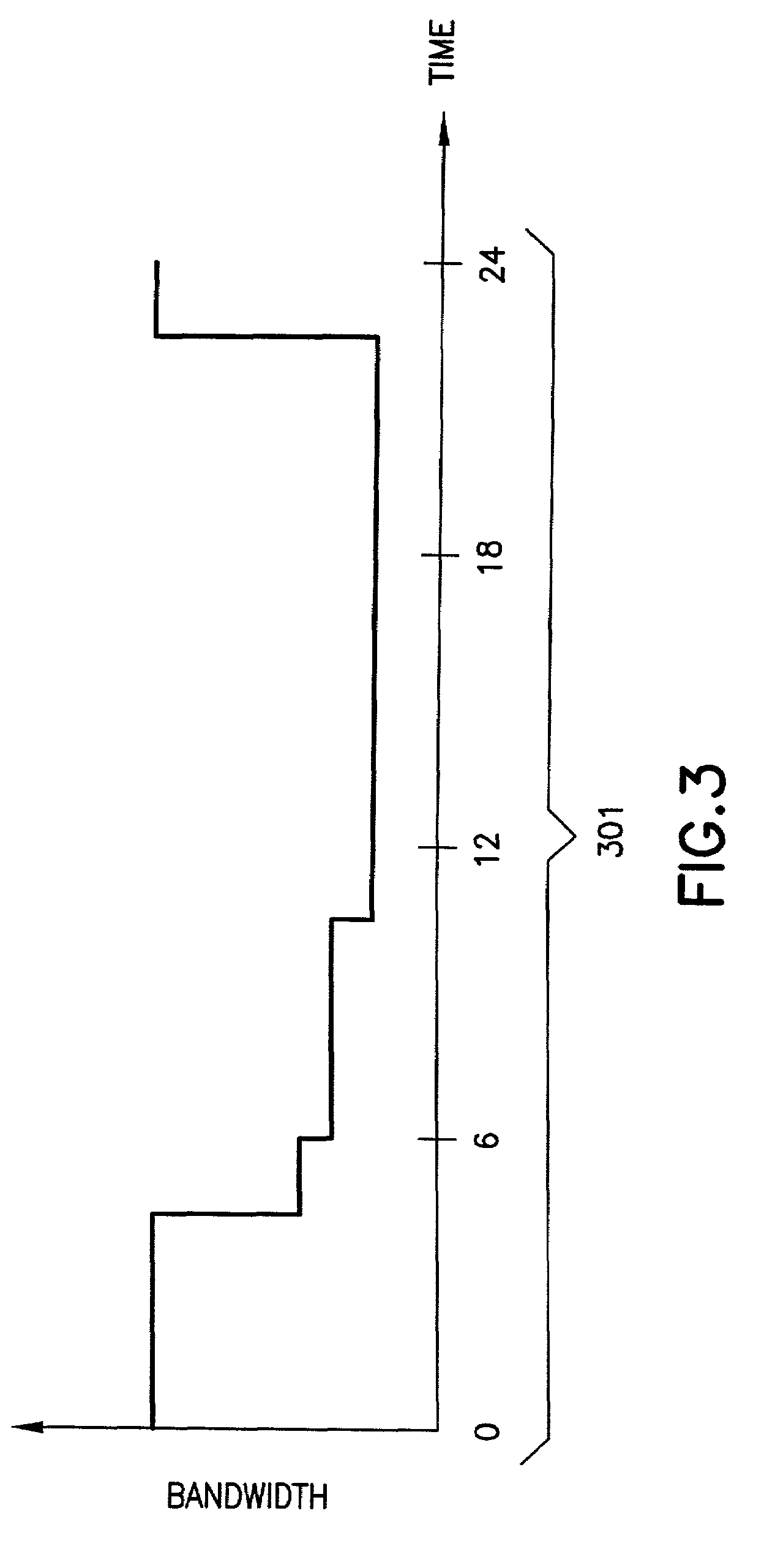 Datacast distribution system