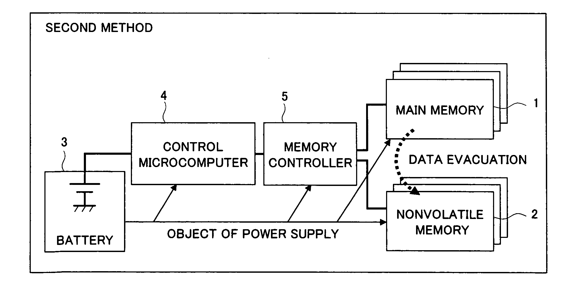 Disk array device