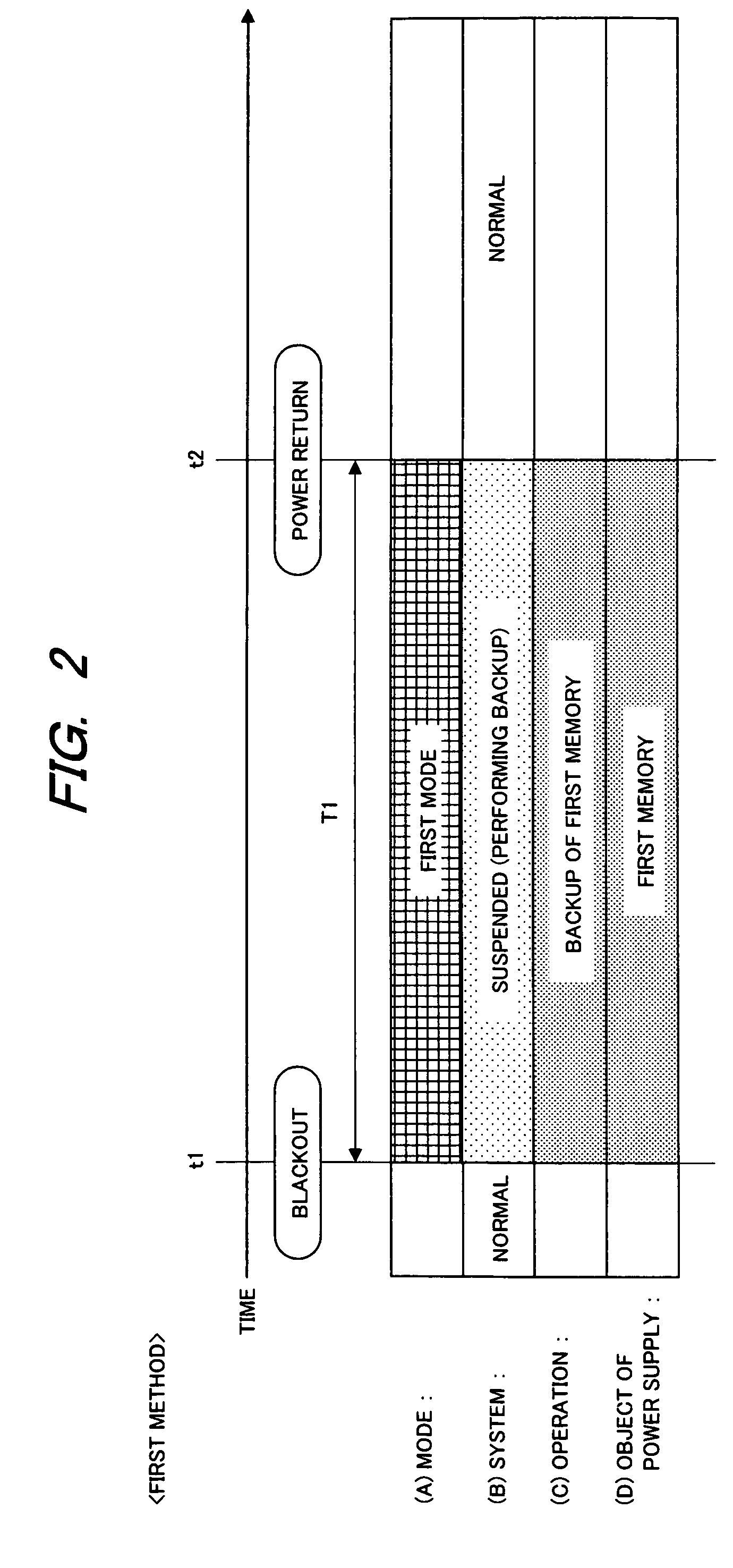 Disk array device