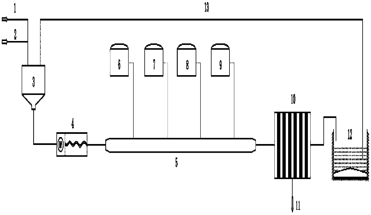 Fluid transportation and reaction integrated repairing method for organic-inorganic composite contaminated soil, and system thereof