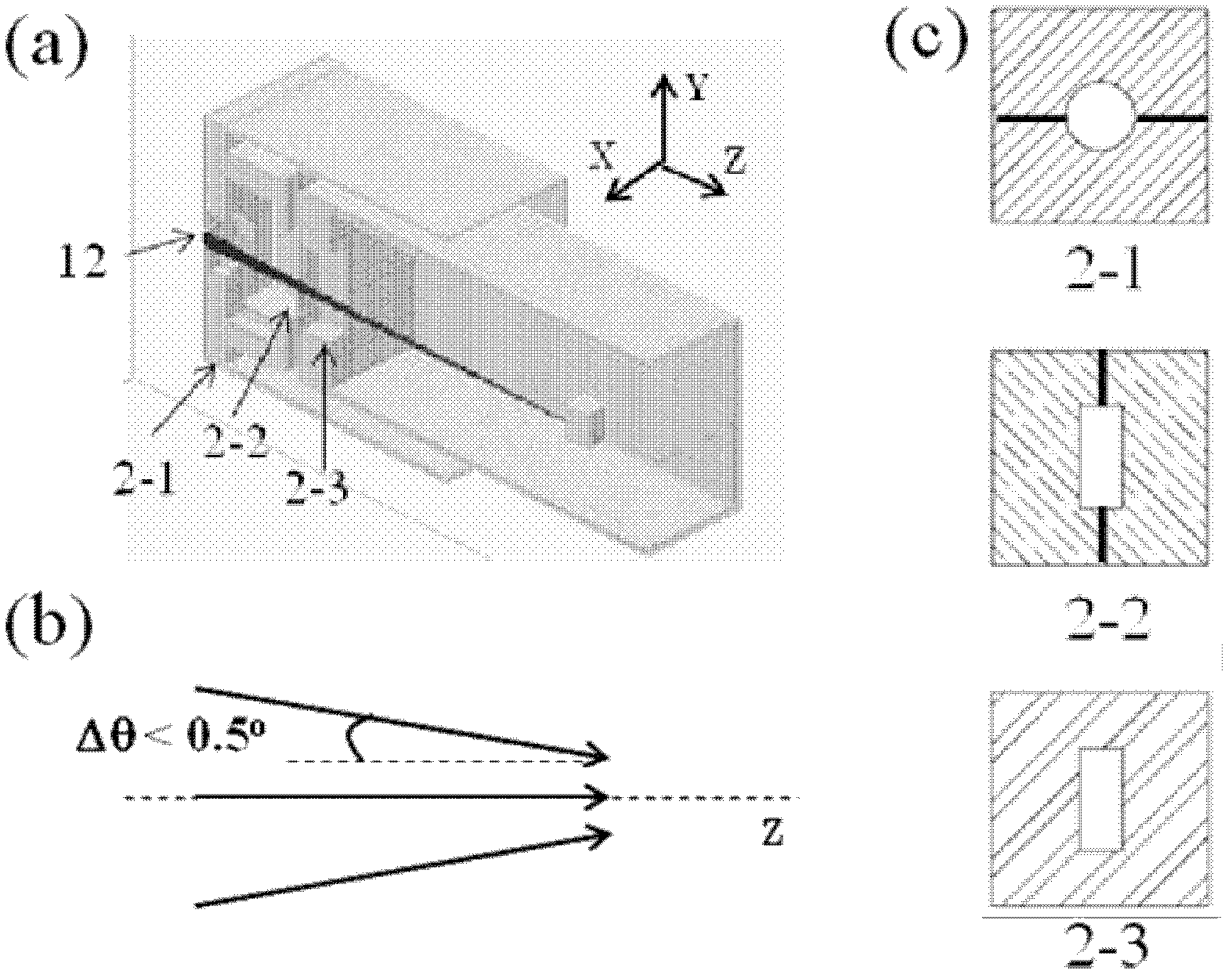 High-resolution electron energy loss spectrometer for energy and momentum two-dimensional analyses