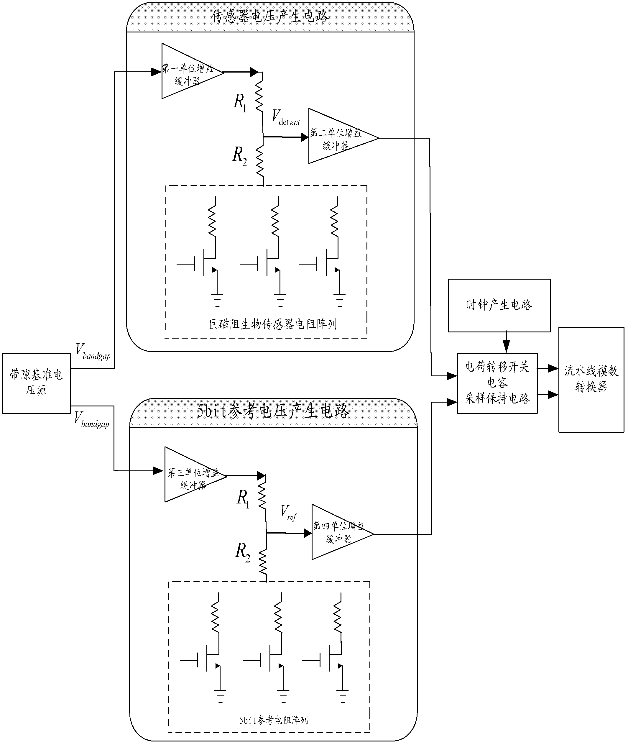 Analog front end detection circuit used for giant magneto-resistive (GMR) biosensor