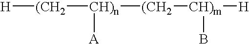 Pharmaceutical compositions of amorphous dispersions of drugs and lipophilic microphase-forming materials