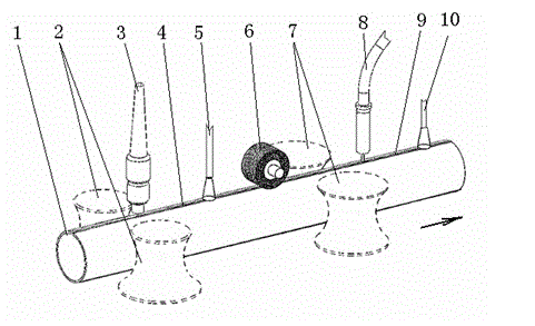 Tubulation welding method of stainless steel outer composite tube