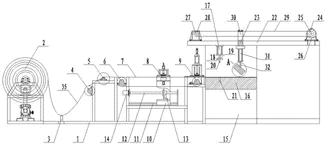 Cutting machine structure special for automotive trim gauze