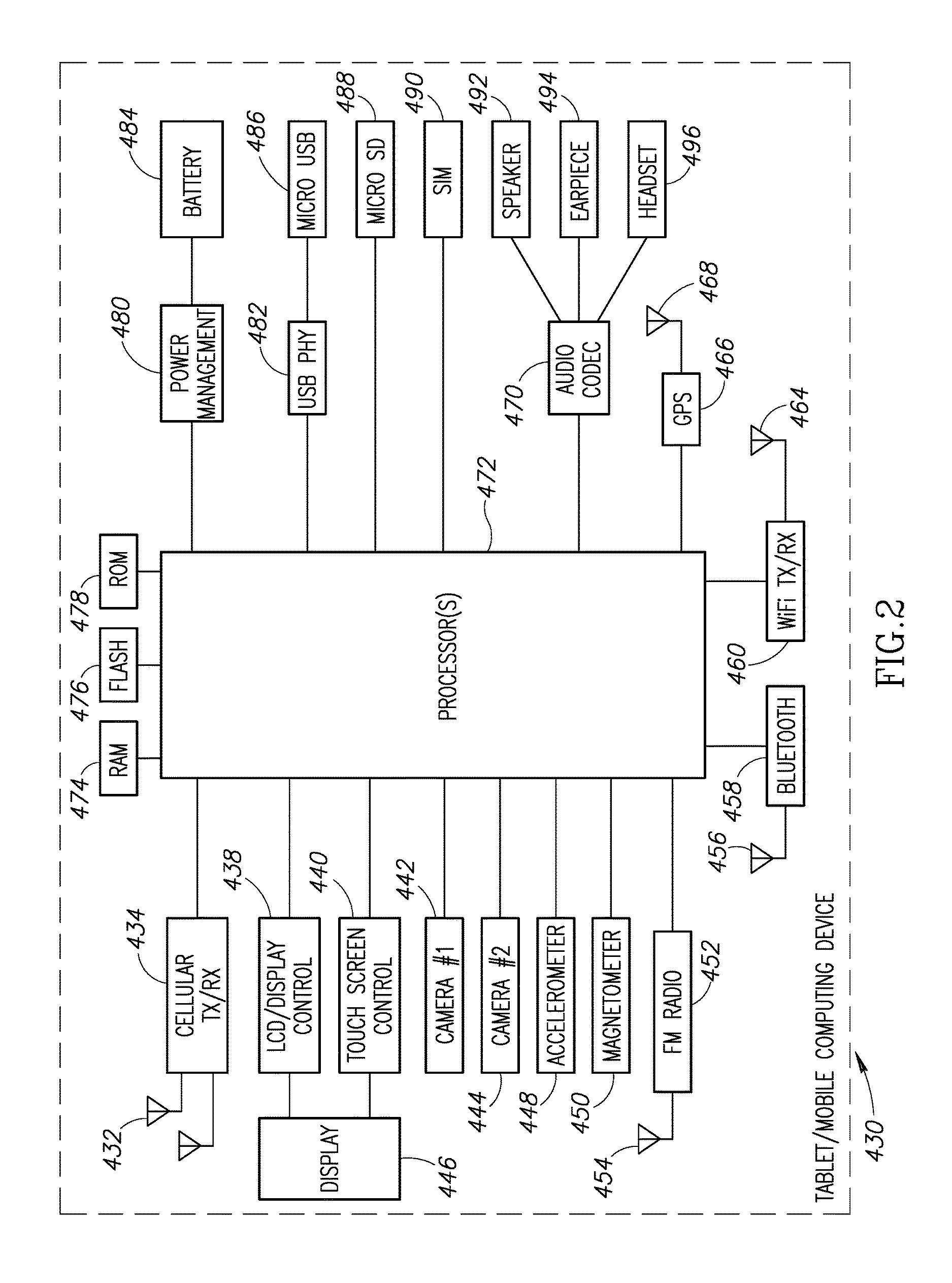 System and Method of Tracking Mobile Healthcare Worker Personnel In A Telemedicine System