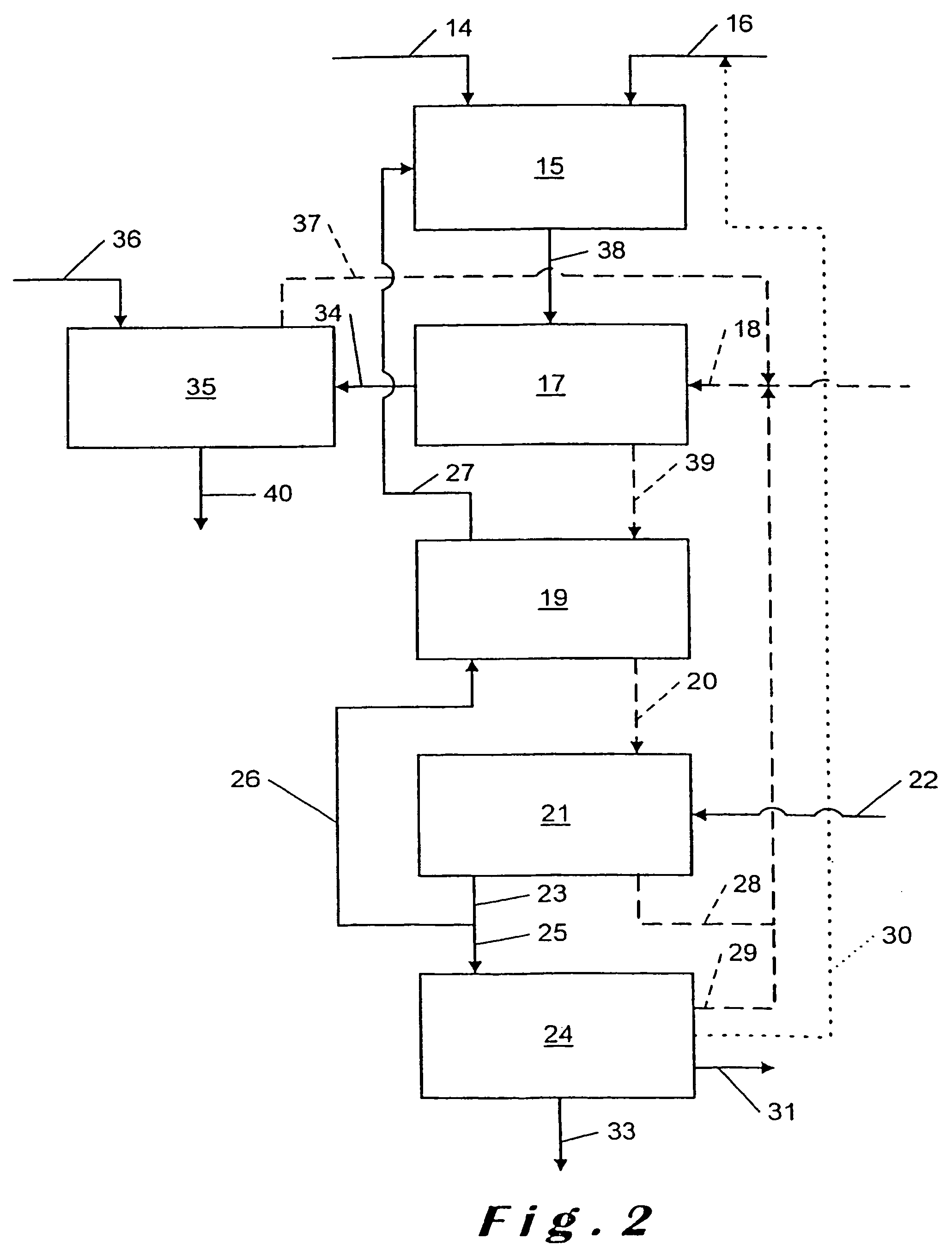 Method of producing phosphoric acid salt