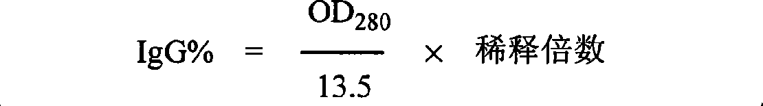 Preparation of chlorpyrifos and methyl parathion universal antibody and universal envelope antigen