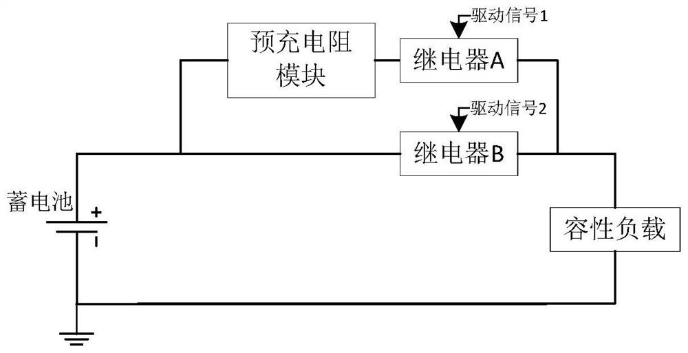 A pre-charge control device and method