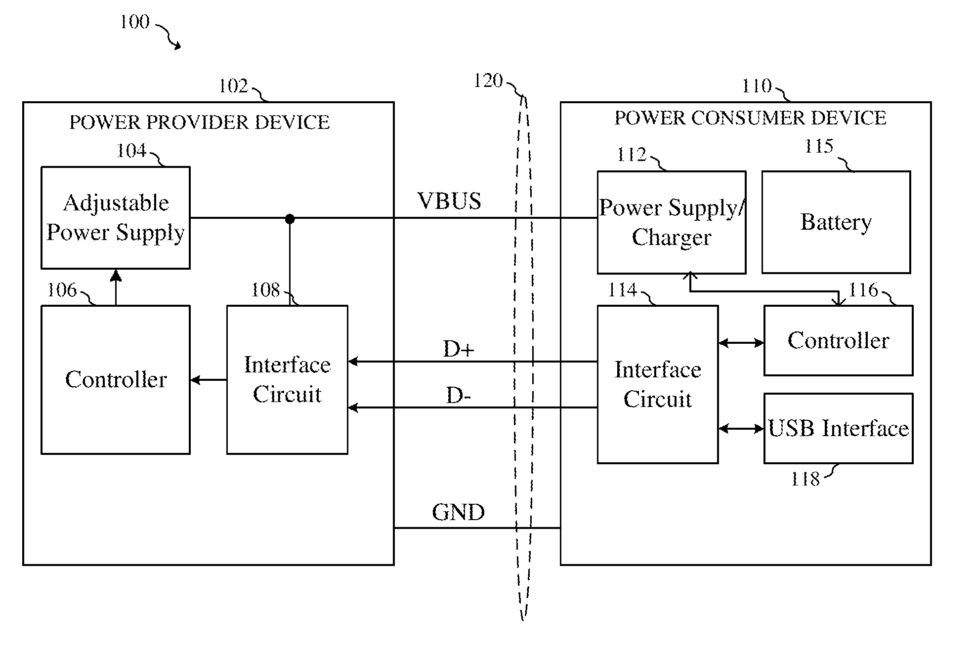 Cable quality detection and power consumer devices