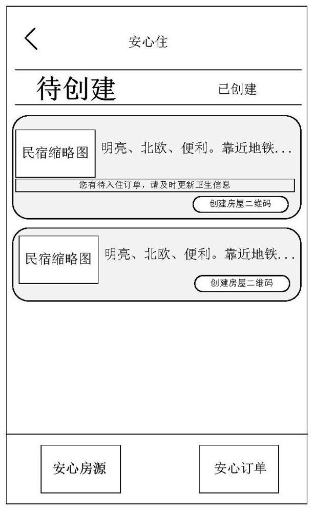 House two-dimensional code generation and processing method, business data processing method and system