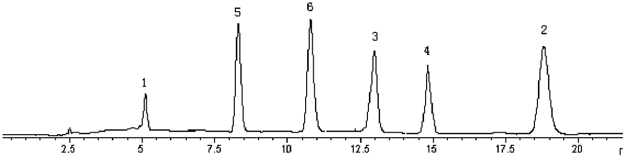 Olive total phenylethanoid glycoside composition and preparation and application thereof