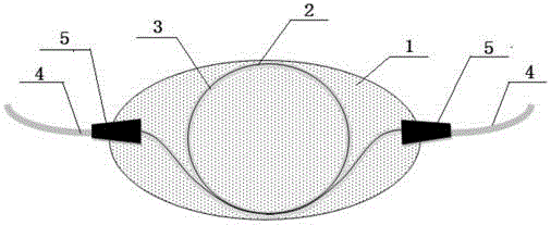 An ellipsoidal optical fiber pressure sensor and method for detecting optical fiber fault pressure point