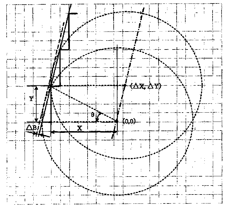 Precise dressing method of molding grinding wheel of grinding big-diameter bearing and flexible device thereof