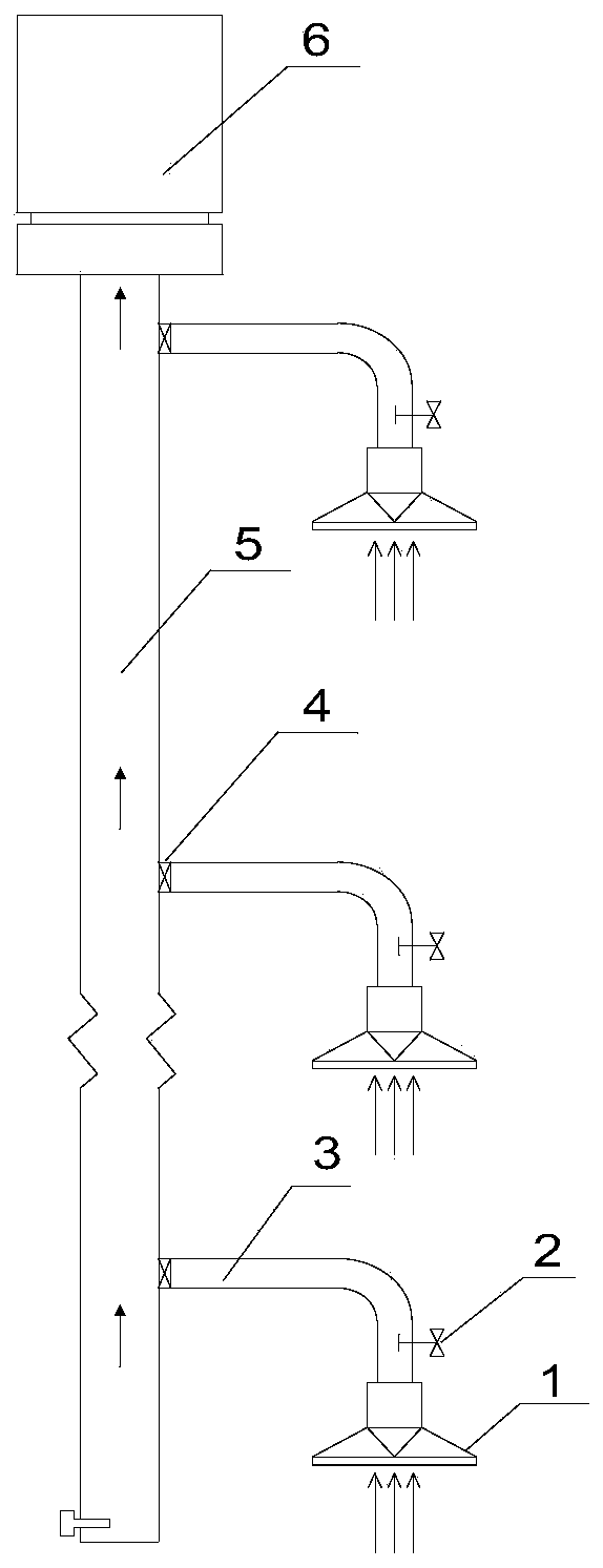 Air quantity control device and air quantity control method of centralized smoke extraction system and centralized smoke extraction system