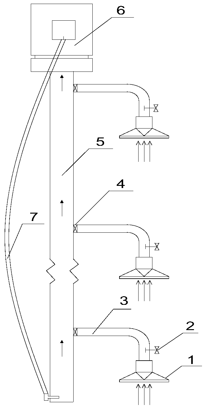 Air quantity control device and air quantity control method of centralized smoke extraction system and centralized smoke extraction system