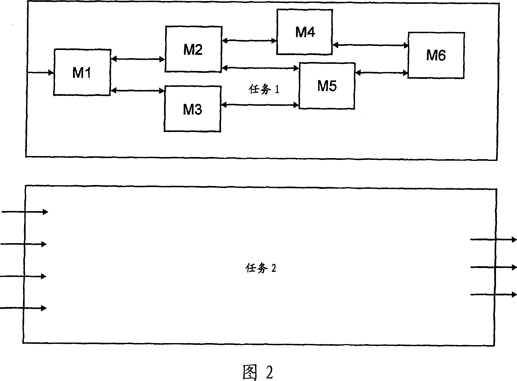 Safety-oriented control system