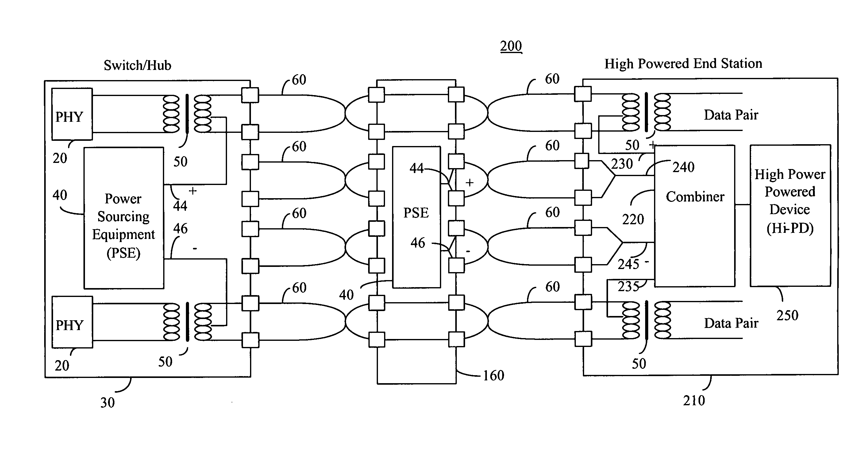 High power architecture for power over Ethernet