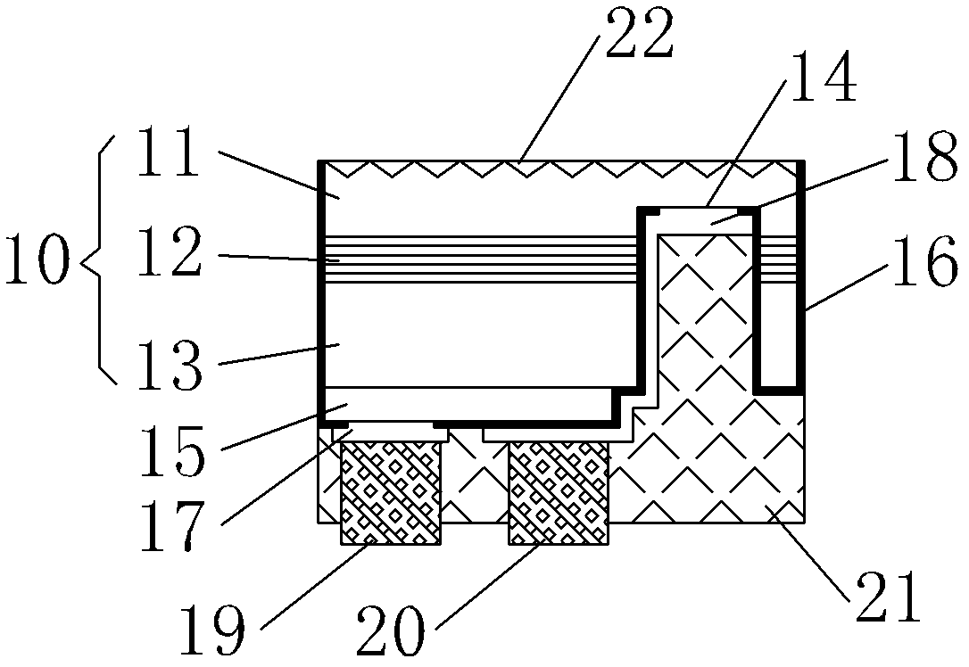 Film LED (light-emitting diode) chip device as well as manufacturing method and application thereof