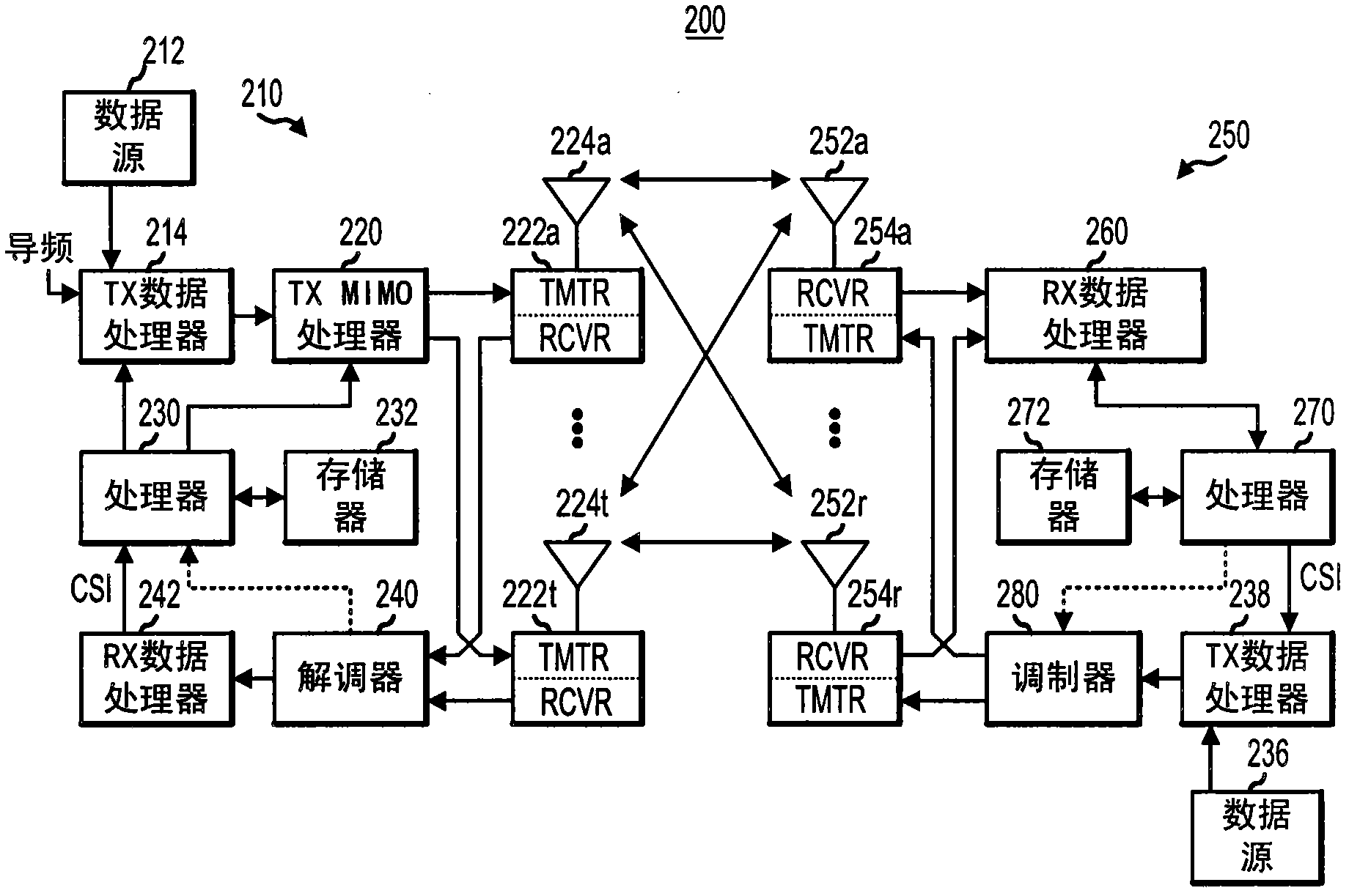 Method and apparatus for storing log likelihood ratios in interleaved form to reduce hardware memory