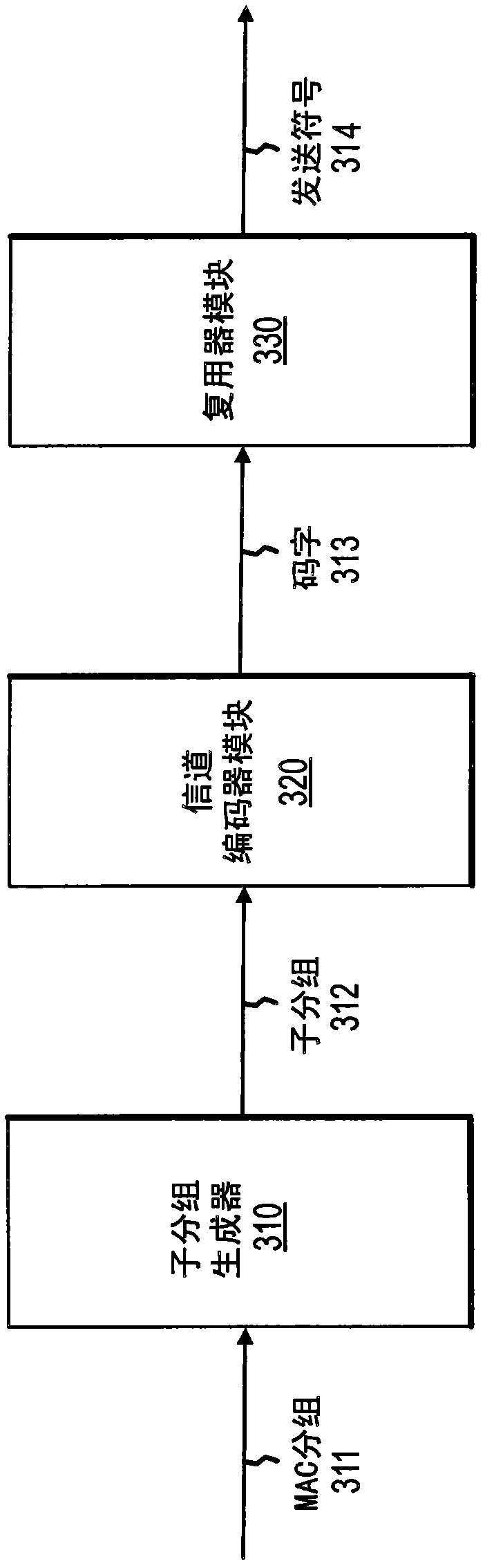 Method and apparatus for storing log likelihood ratios in interleaved form to reduce hardware memory