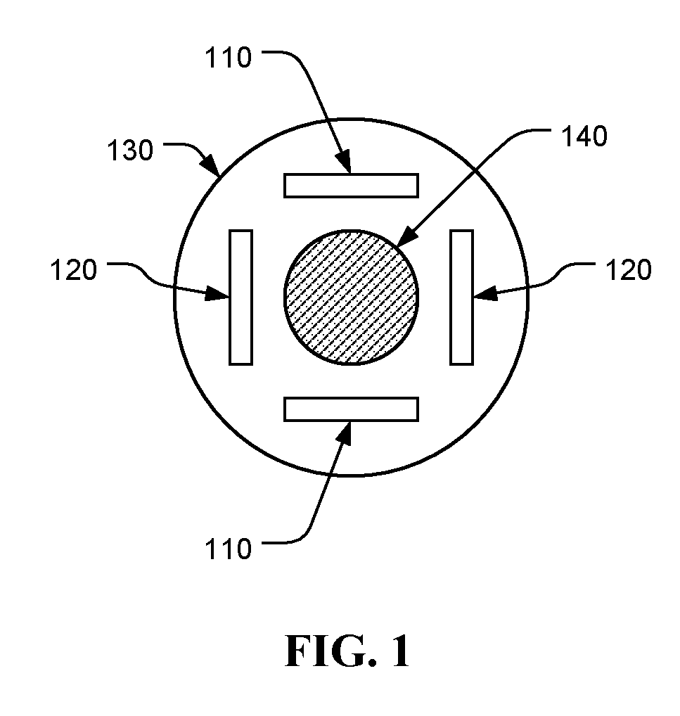 Treating cancer using electromagnetic fields in combination with other treatment regimens