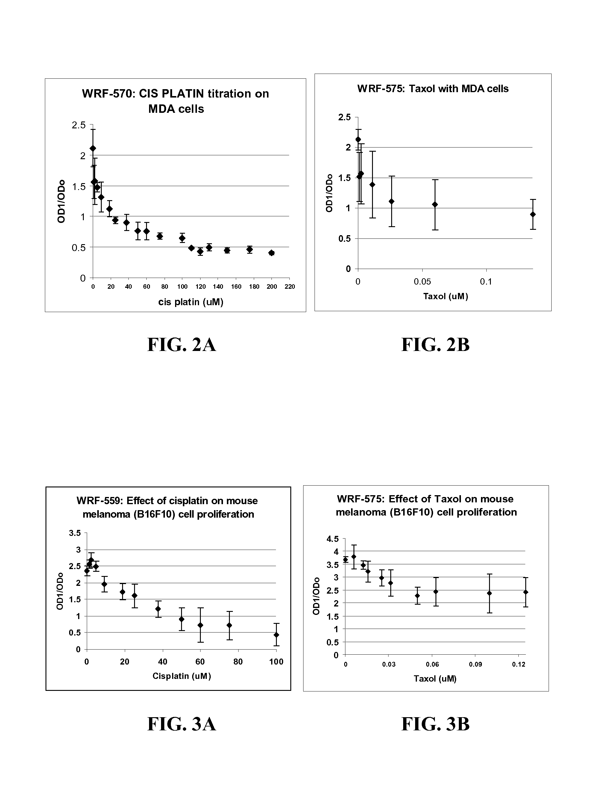 Treating cancer using electromagnetic fields in combination with other treatment regimens