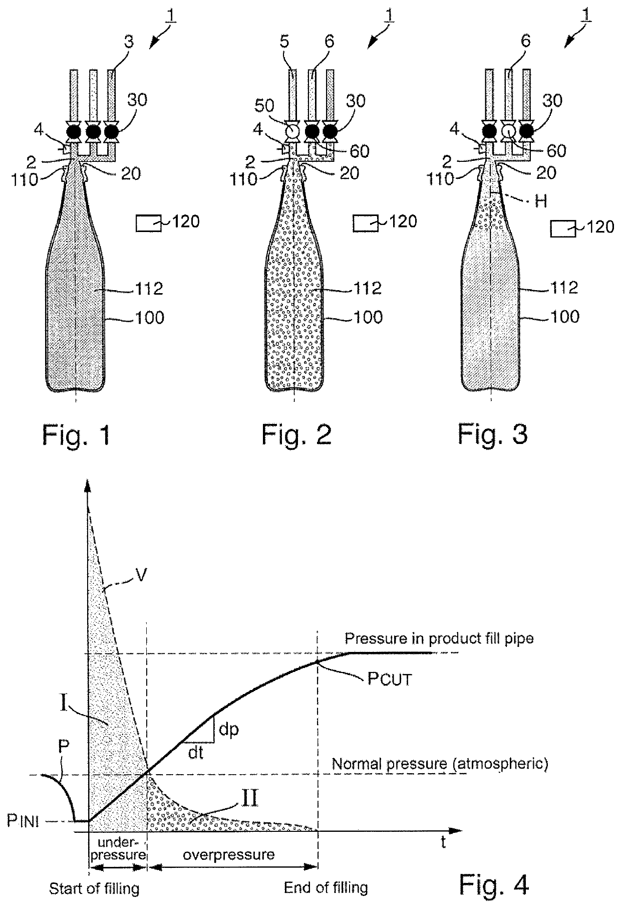 Method and device for filling a container to be filled with a filling product