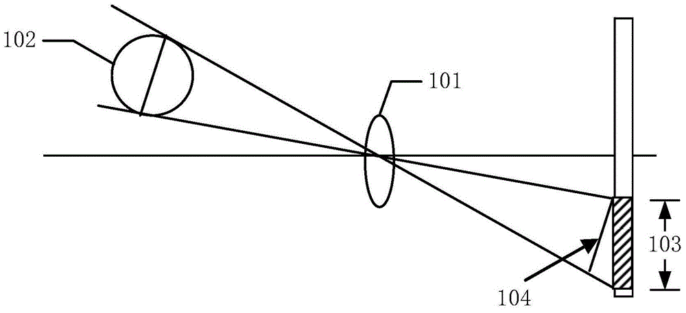 Image correcting method and camera