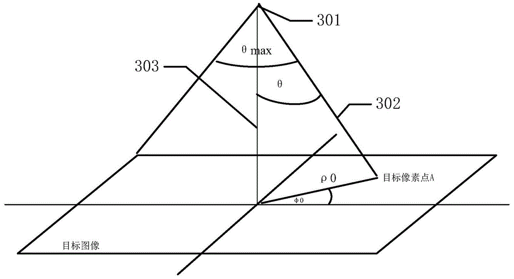 Image correcting method and camera