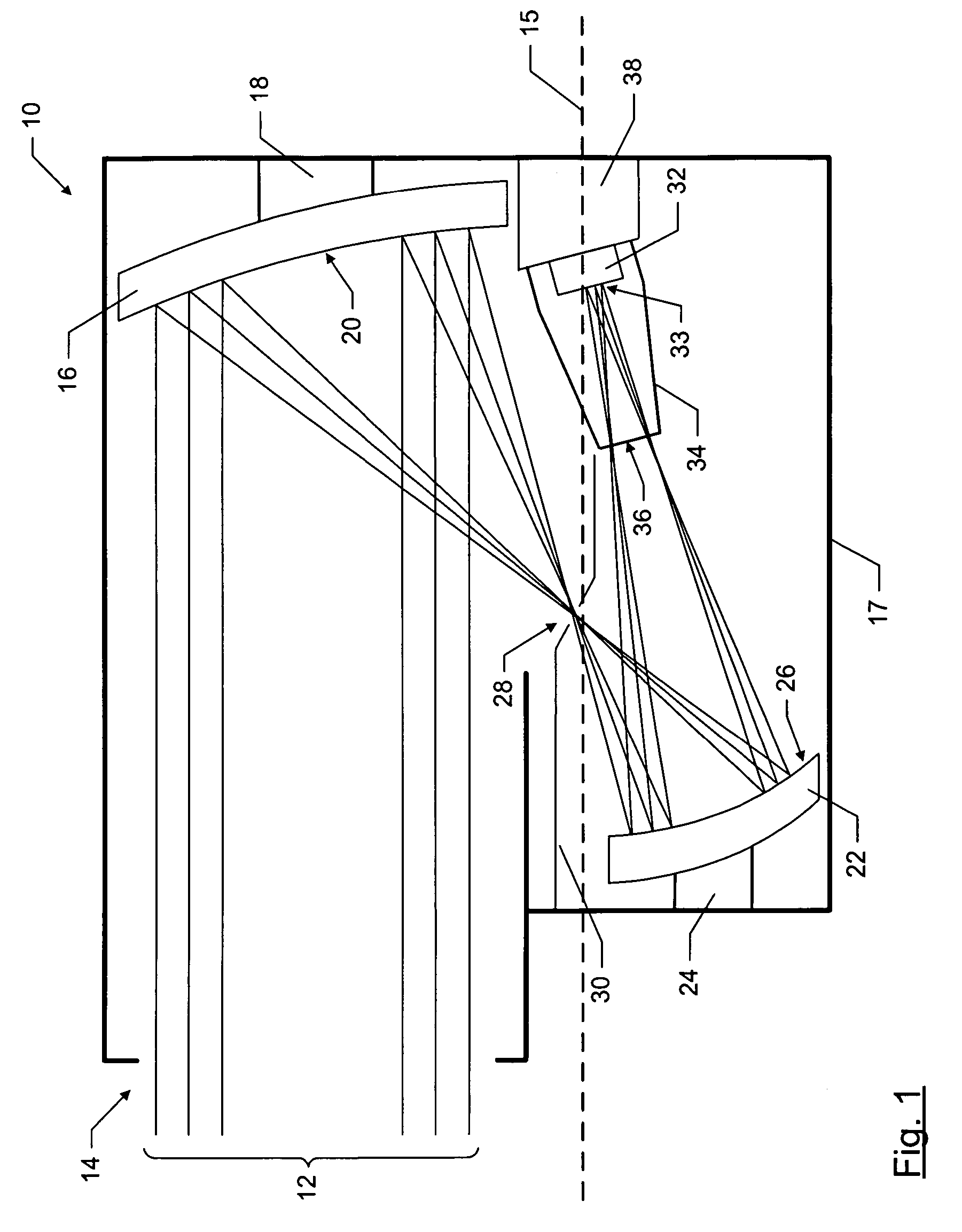 Two mirror re-imaging telescope