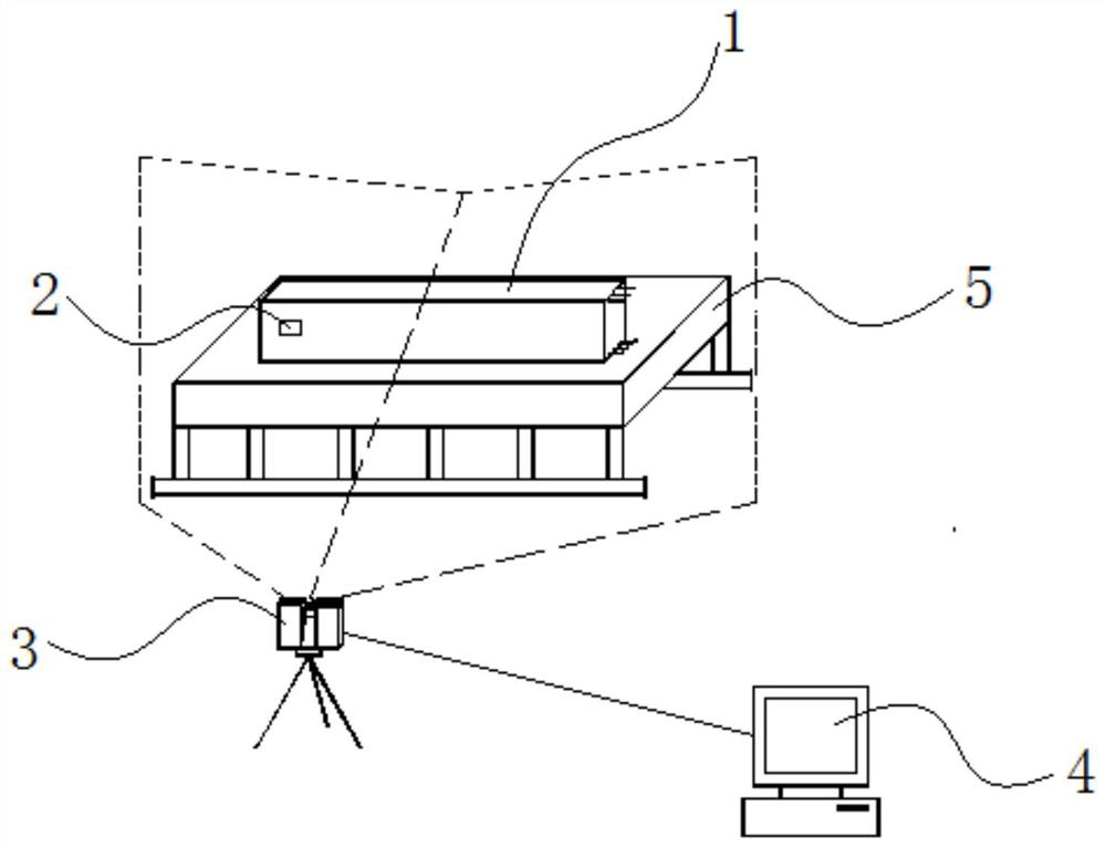 A method for controlling the production and installation accuracy of structural components in the construction industry