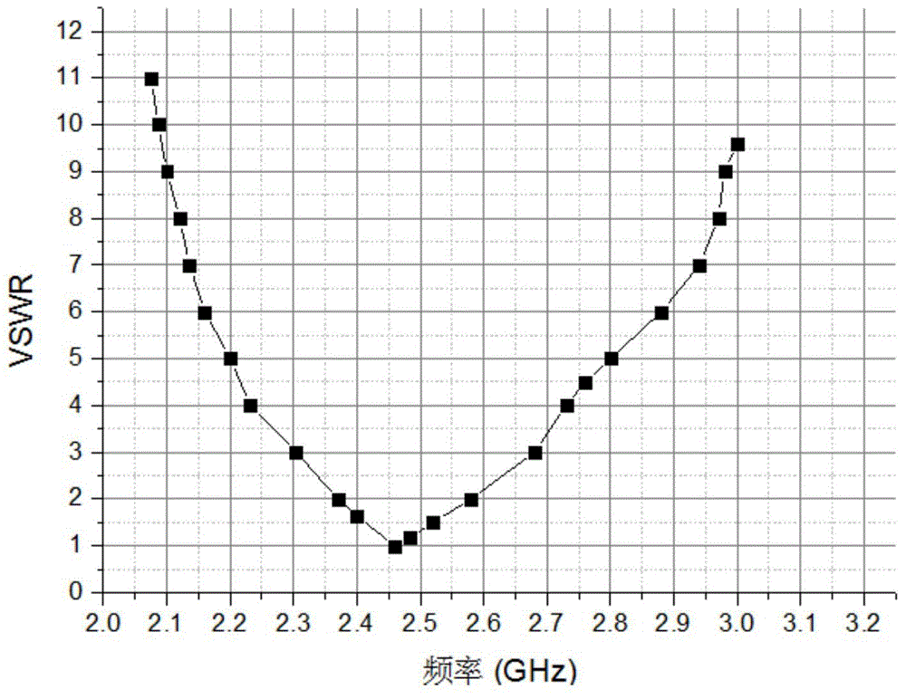 WiFi antenna applied to metal frame mobile phone