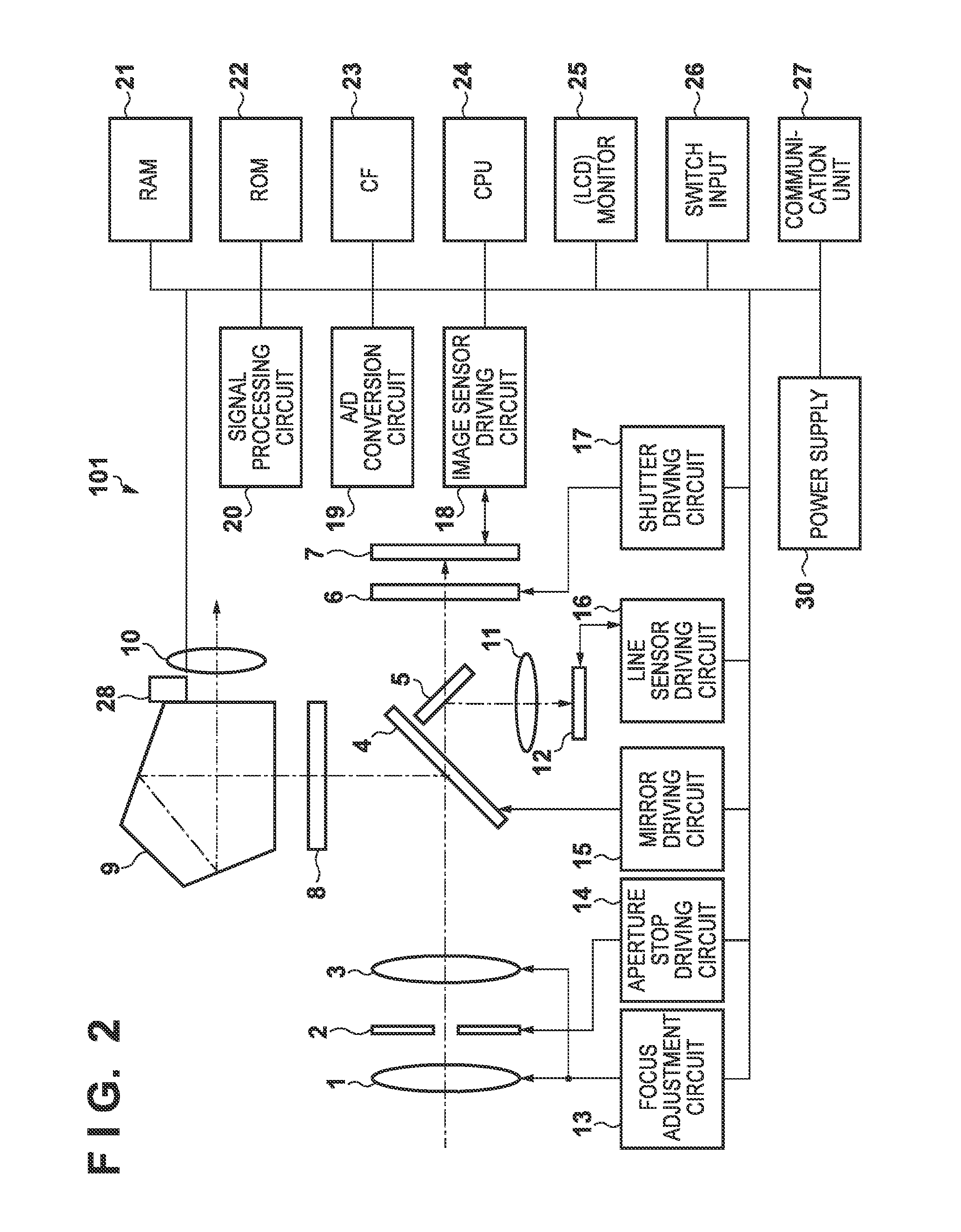 Information processing apparatus and control method