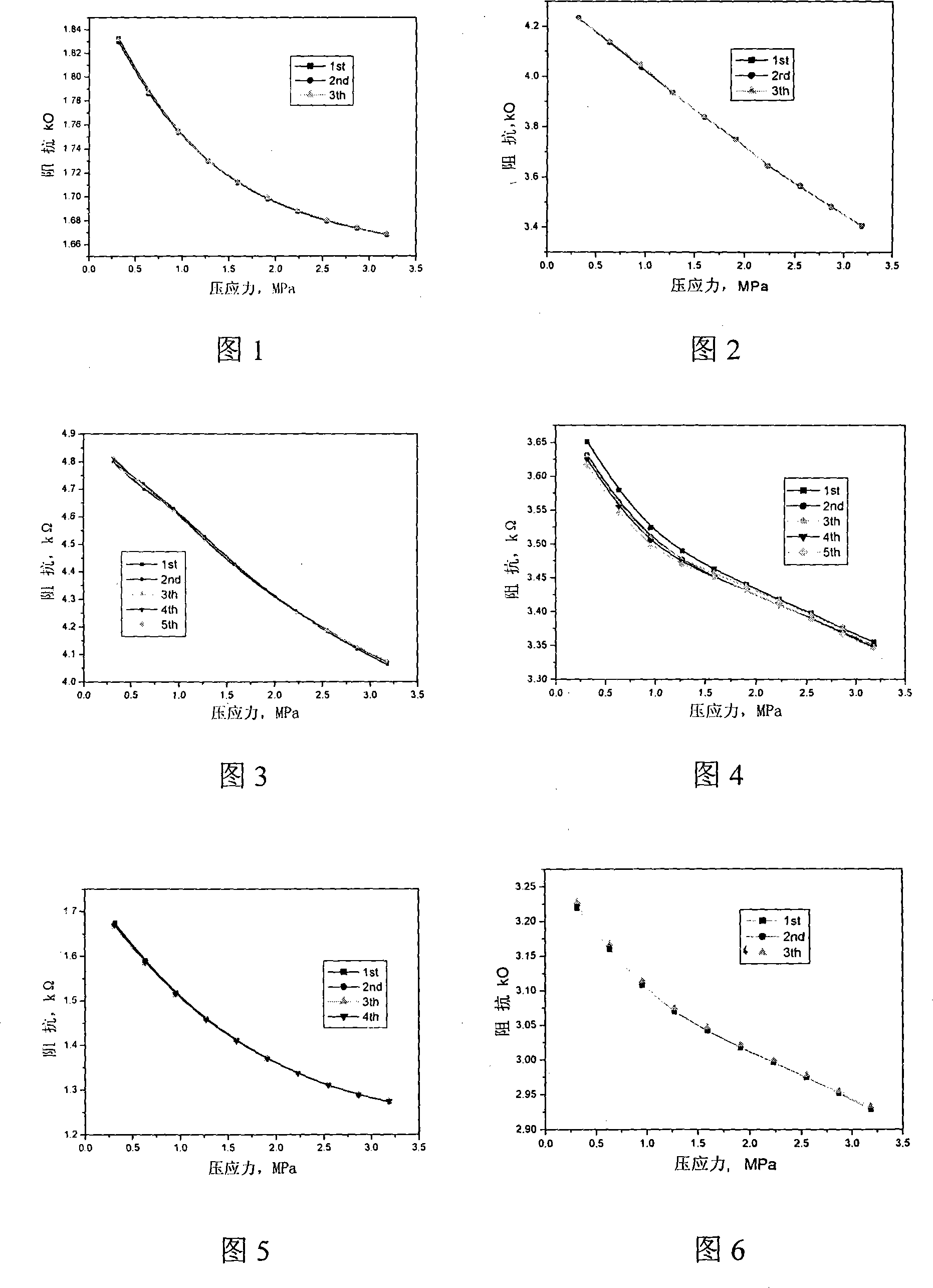 Flexible piezomagnetic composite material and preparation method thereof