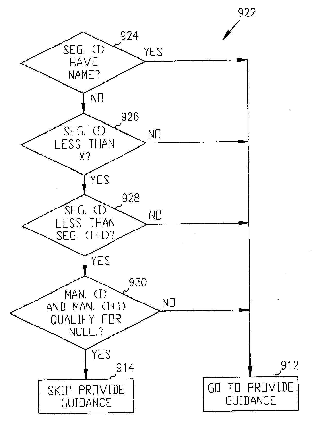 Guidance with feature accounting for insignificant roads